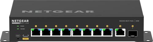 NETGEAR 8x1G PoE+ 110W 1x1G and