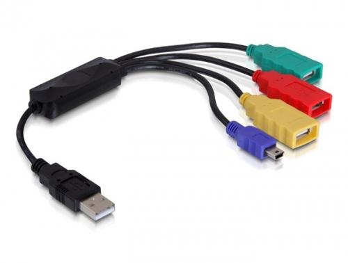 Delock 61724 interface hub, 480 Mbit/s, Black