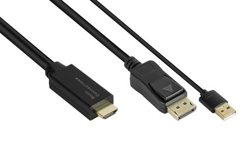 Good Connections HDMI 2.0b to