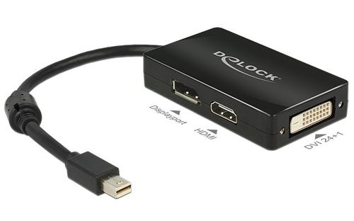Delock Mini DP to DP/HDMI/DVI adapter (24+