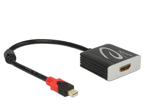 Delock Mini DisplayPort cable - HDMI