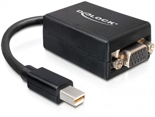 Delock DisplayPort Adapter Mini DP to VGA Female