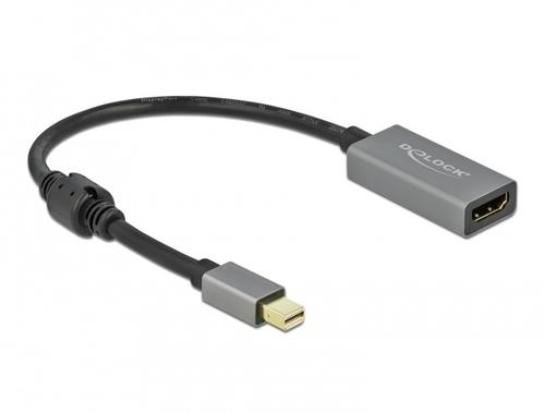 Delock Active mini DisplayPort 1.4