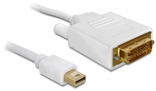 Delock Mini DisplayPort cable (24+1) -