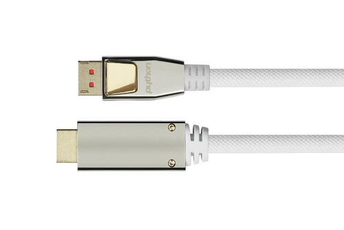 Python DisplayPort 1.4 and HDMI