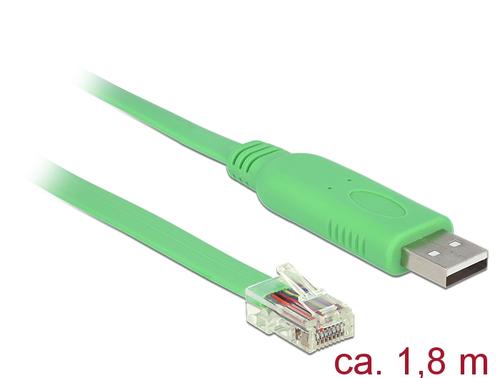 Delock USB Adapter USB/A - RS232 RJ45 St/St