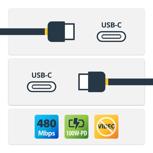 StarTech.com 6.6ft (2m) USB-C Fast Charging Cable, Charge AND Sync, 100W (5A) PD, USB 2.0, USB-IF Certified - White USB C Charging Cord