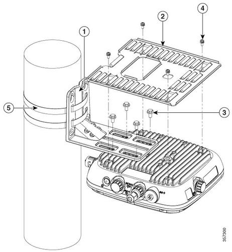 CISCO AIR-MNT-HORZ1= mounting kit