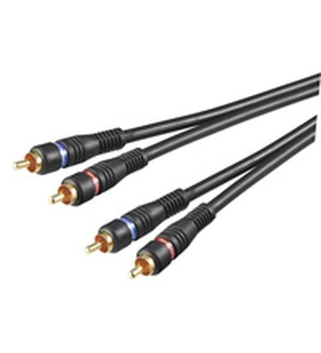 Goobay AVK 132-150 1.5m audio