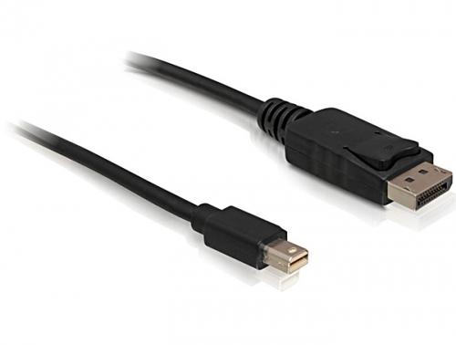 Delock Mini-DisplayPort to DisplayPort Adapter Cable (black, 3 meters)
