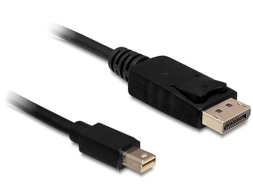 Delock Mini DisplayPort cable (DP) -