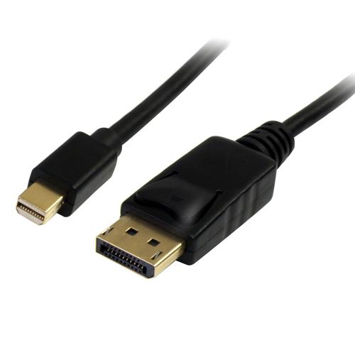 StarTech.com 2m (6.6ft) Mini