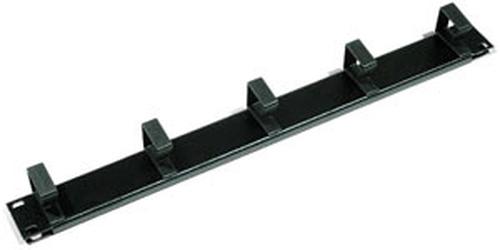Triton 19 1U Panel