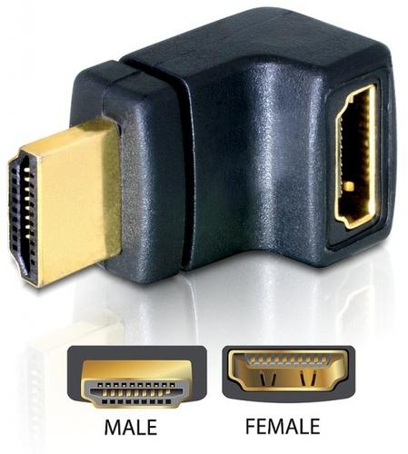 Delock HDMI Adapter A - A Bu/St 90° top