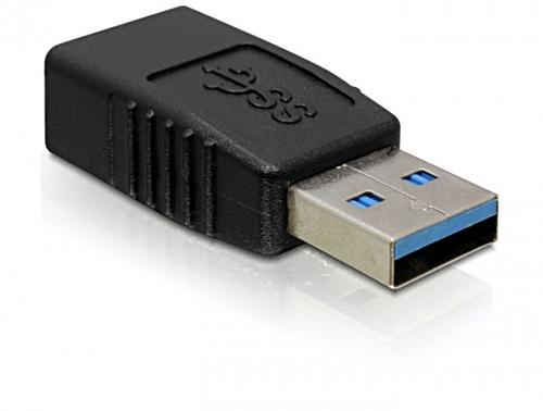 Delock USB3.0 Adapter A - A St/Bus