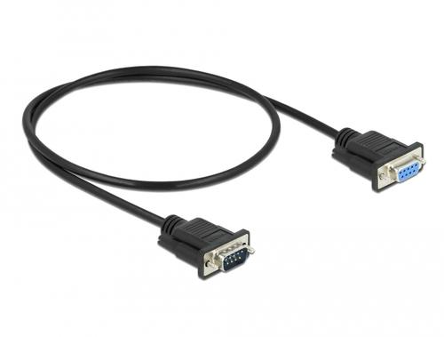 Delock Serial RS-232 D-Sub9 connector. Cable